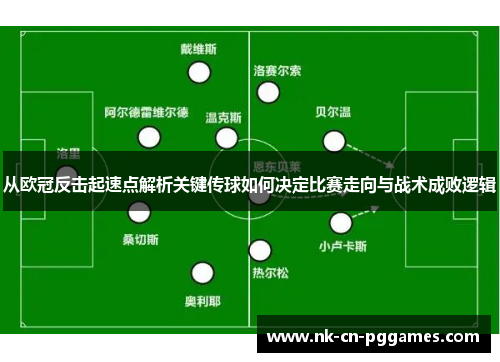 从欧冠反击起速点解析关键传球如何决定比赛走向与战术成败逻辑