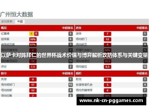 以萨卡对阵拜仁的世界杯战术价值与博弈解析攻防体系与关键变量