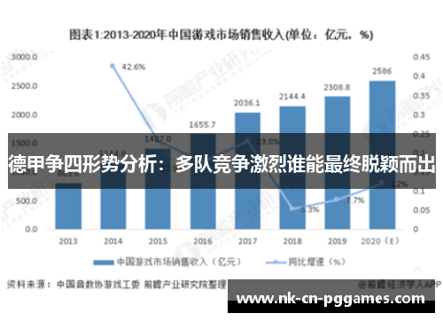德甲争四形势分析:多队竞争激烈谁能最终脱颖而出 德甲争四形势分析:多队竞争激烈谁能最终脱颖而出